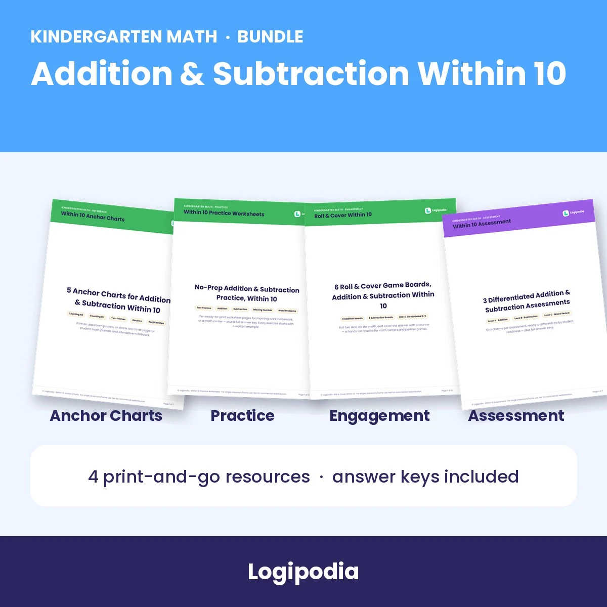 Kindergarten Addition & Subtraction Within 10 Bundle | Anchor Charts, Worksheets, Roll & Cover Games & Assessment