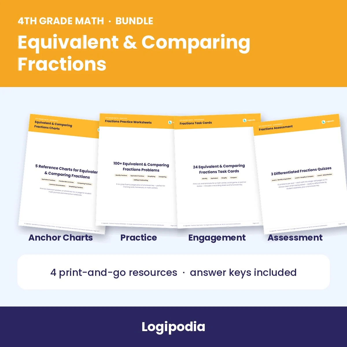 4th Grade Equivalent & Comparing Fractions Bundle | Reference Charts, Practice Worksheets, Task Cards & Assessment