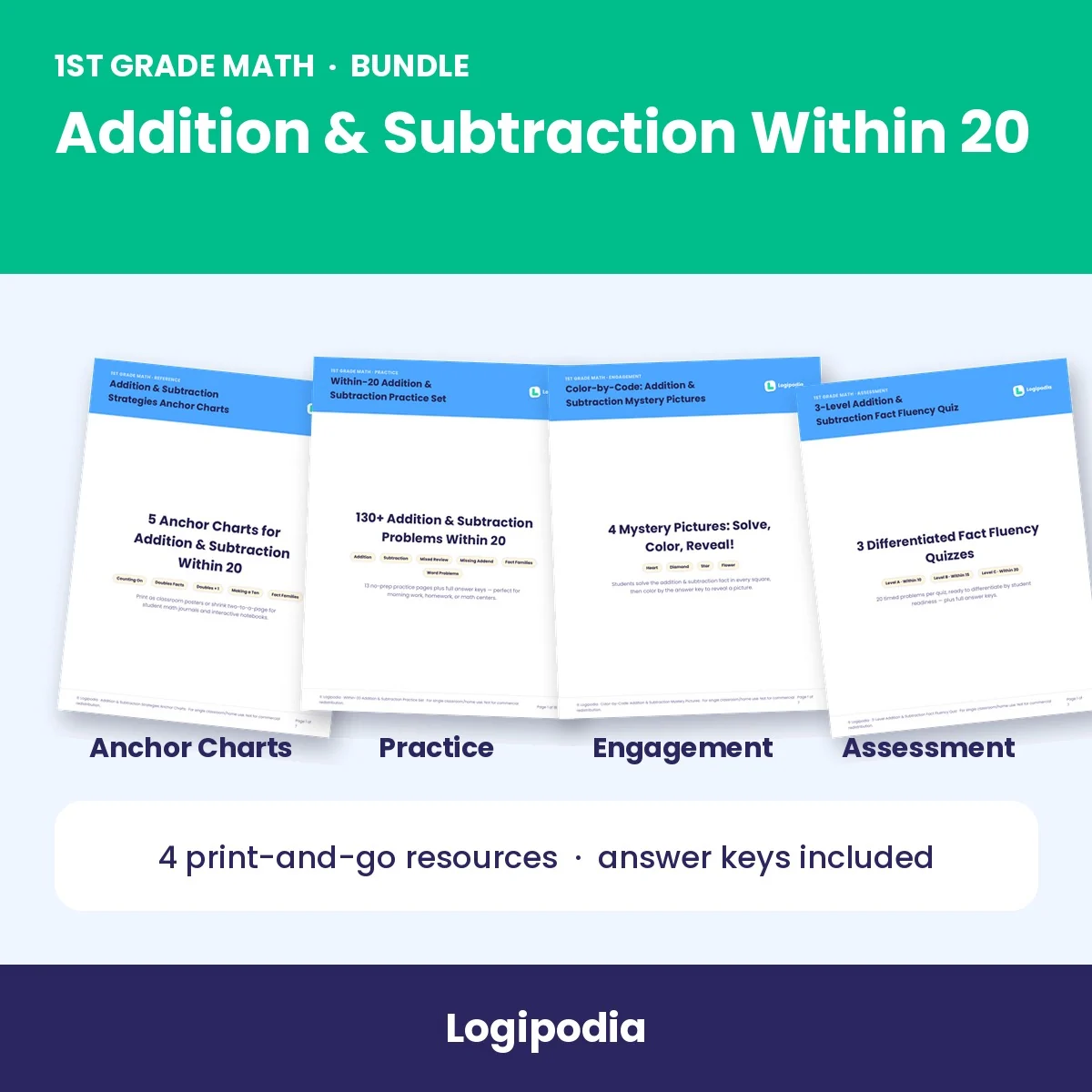 1st Grade Addition & Subtraction Within 20 Bundle | Strategy Anchor Charts, Practice, Color-by-Code & Fluency Quizzes
