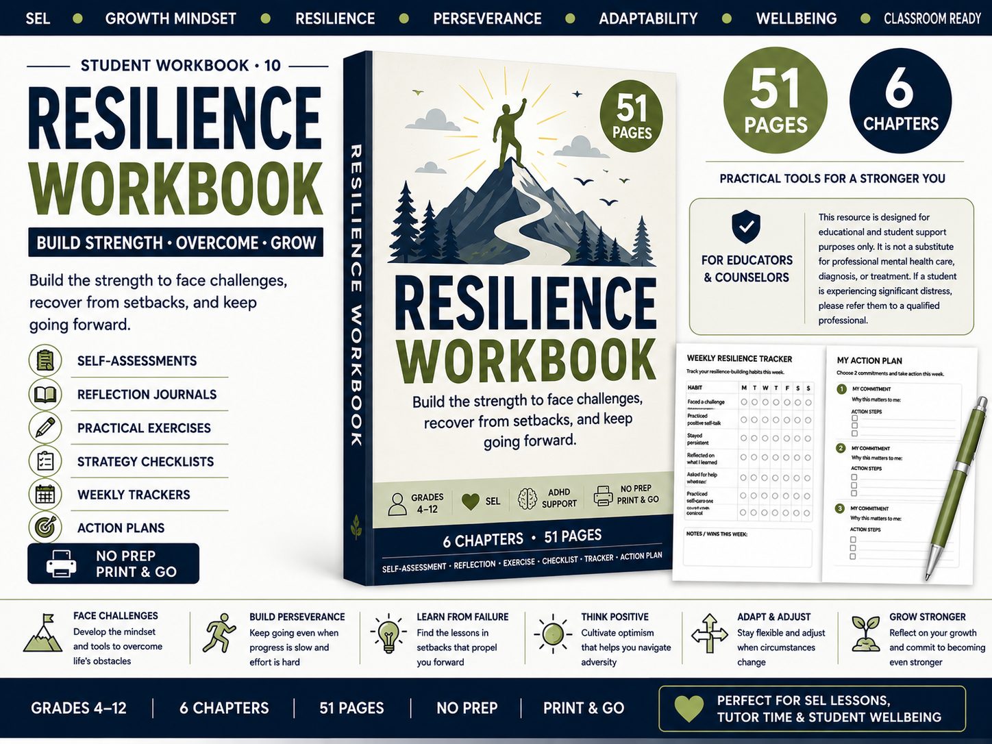 Resilience Workbook | SEL Growth Mindset & Perseverance Activities