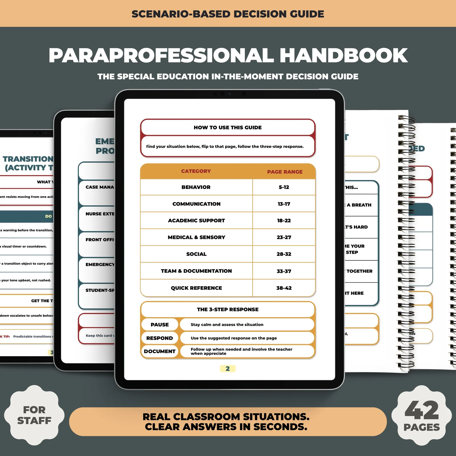 Paraprofessional Training Manual, IEP SPED Handbook, Para Expectations Binder
