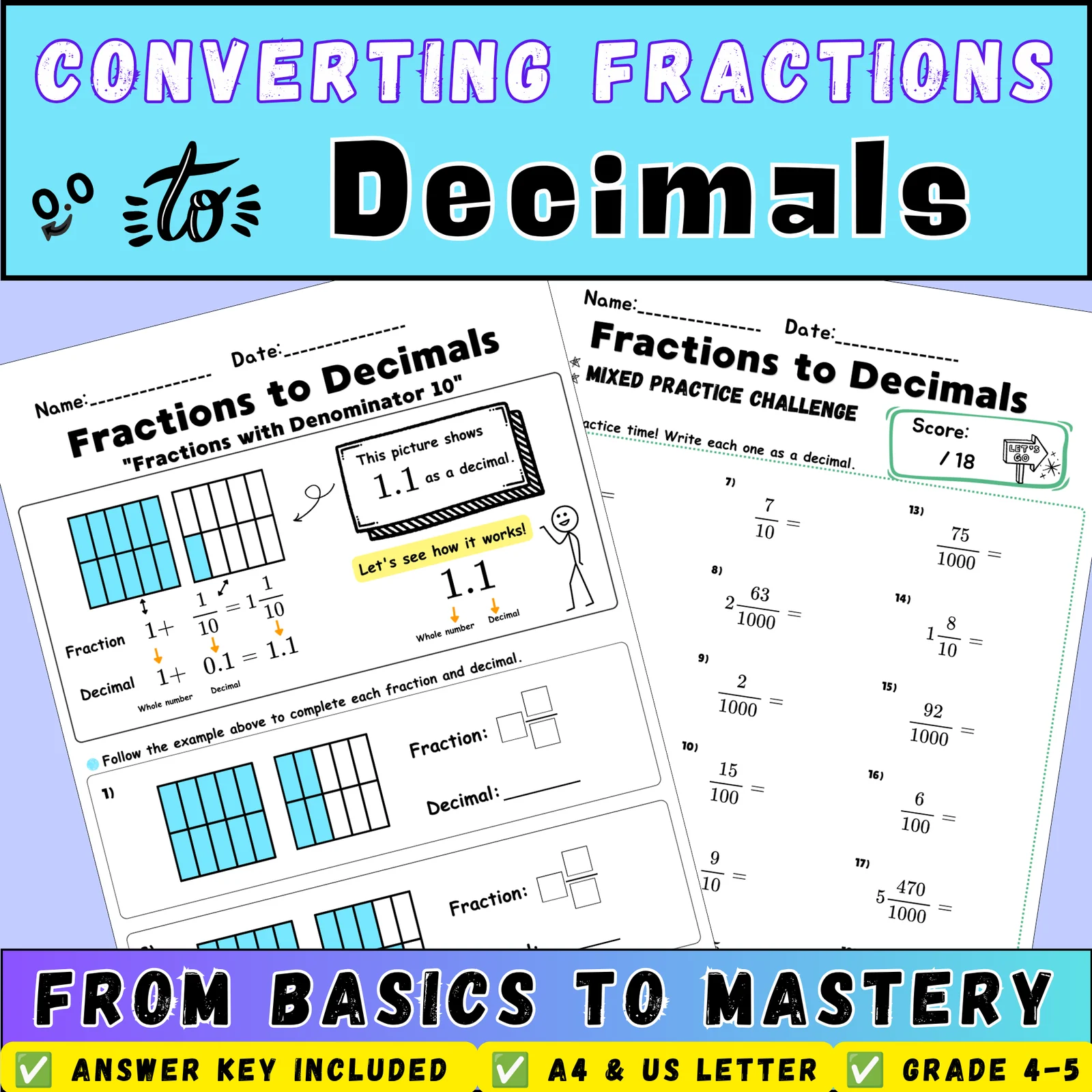 Converting Fractions to Decimals Basic Worksheets | Tenths, Hundredths & Thousandths | Grades 4–5
