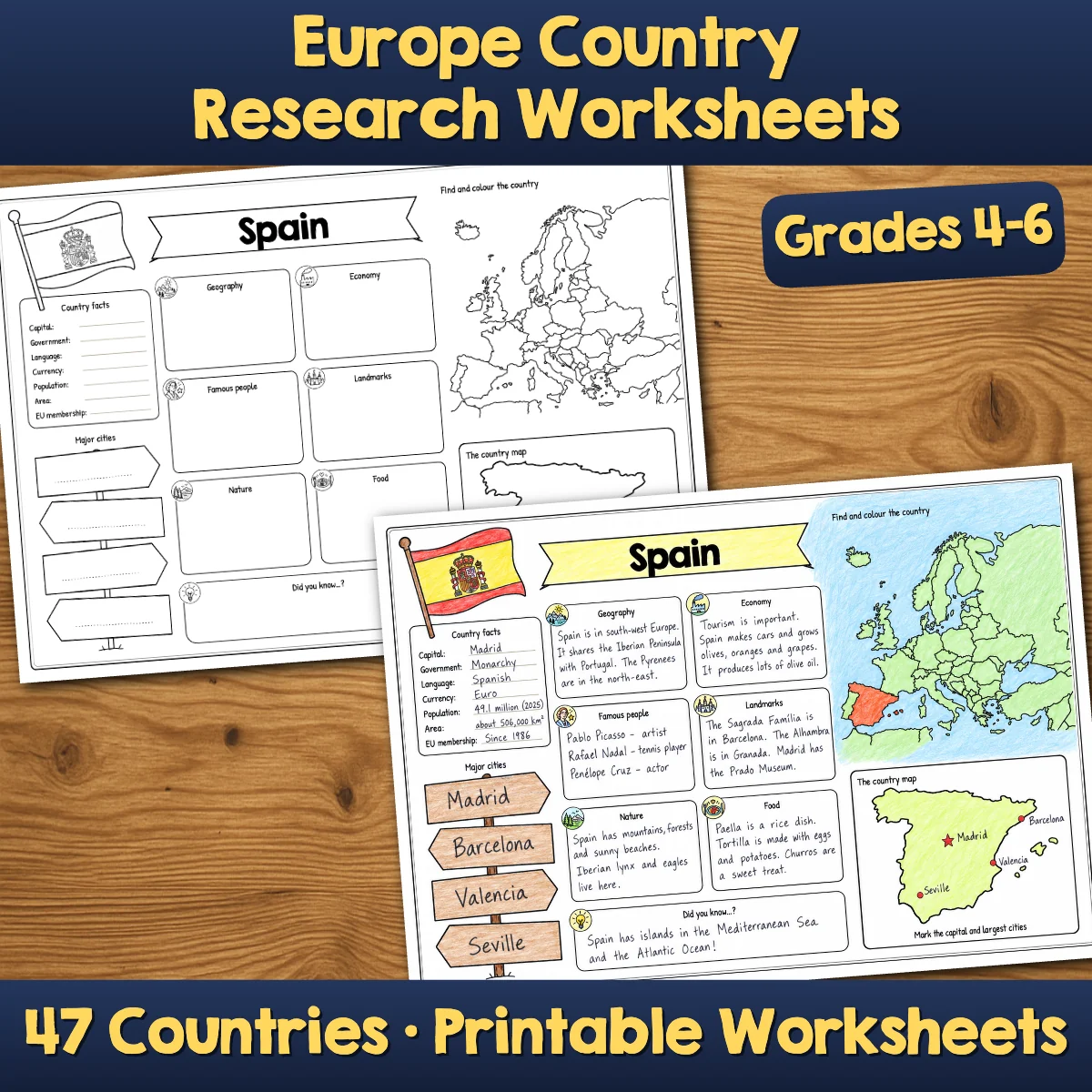 Europe Country Research Worksheets | 47 Countries | Geography Report Templates