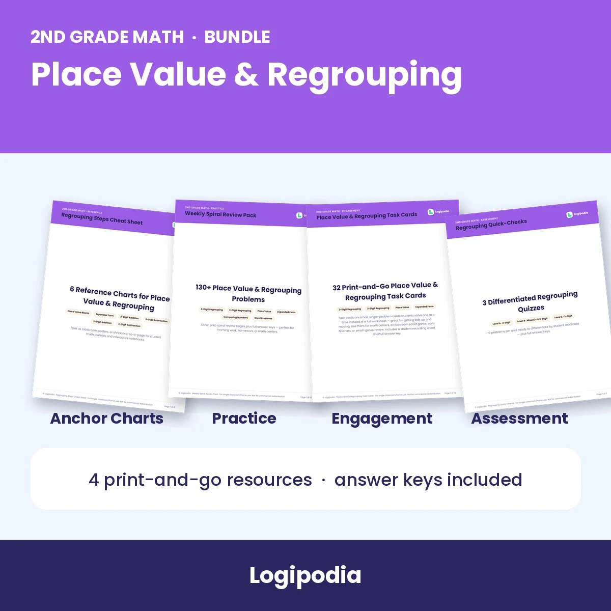 2nd Grade Place Value & Regrouping Bundle | Anchor Charts, Spiral Review, Task Cards & Quick-Checks
