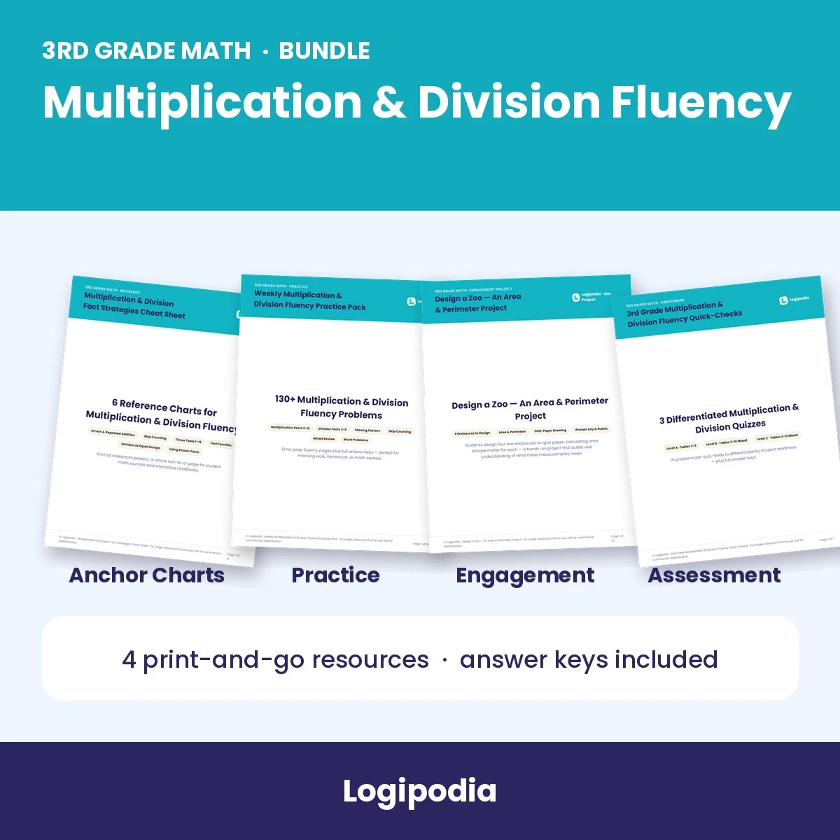 3rd Grade Multiplication & Division Fluency Bundle | Fact Strategies Charts, Practice, Zoo Project & Quick-Checks