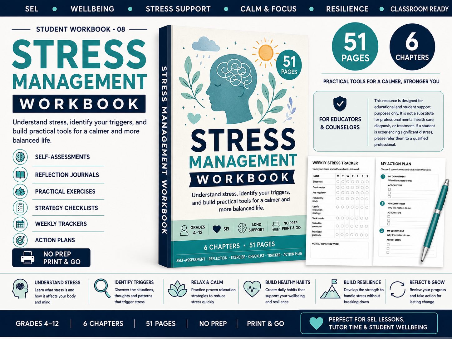 Stress Management Workbook | SEL Wellbeing & Resilience Activities