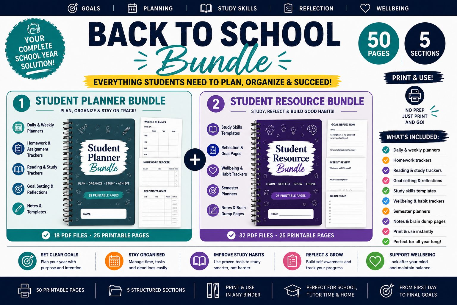 Back to School Bundle for Students | Planner & Resource Binder