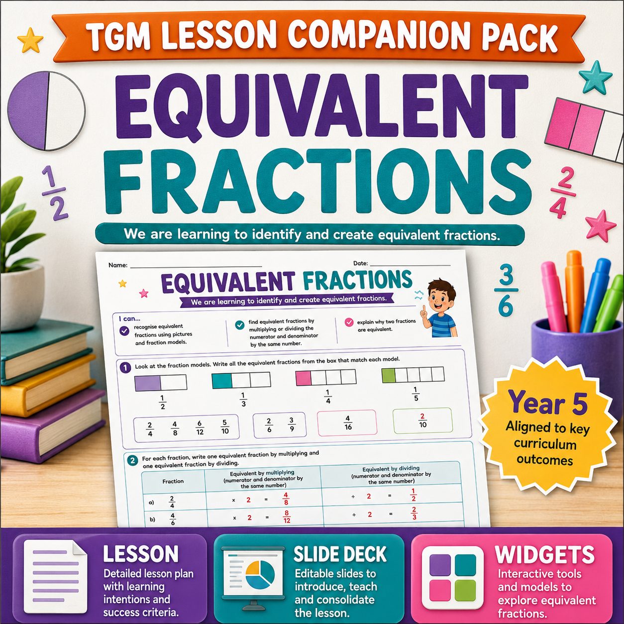 Exploring Equivalent Fractions
