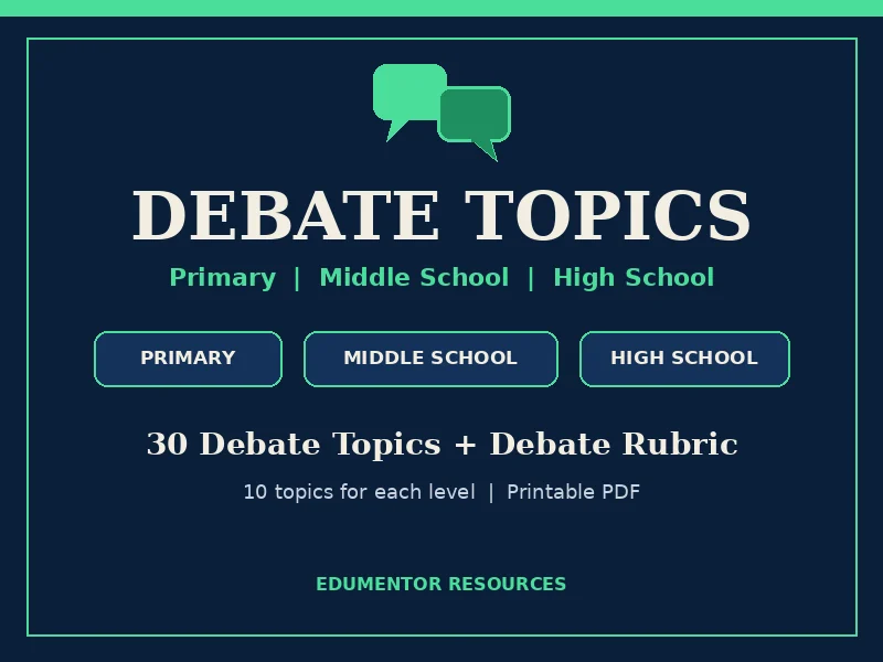 Debate Topics Bundle | Primary, Middle & High School | Printable PDF