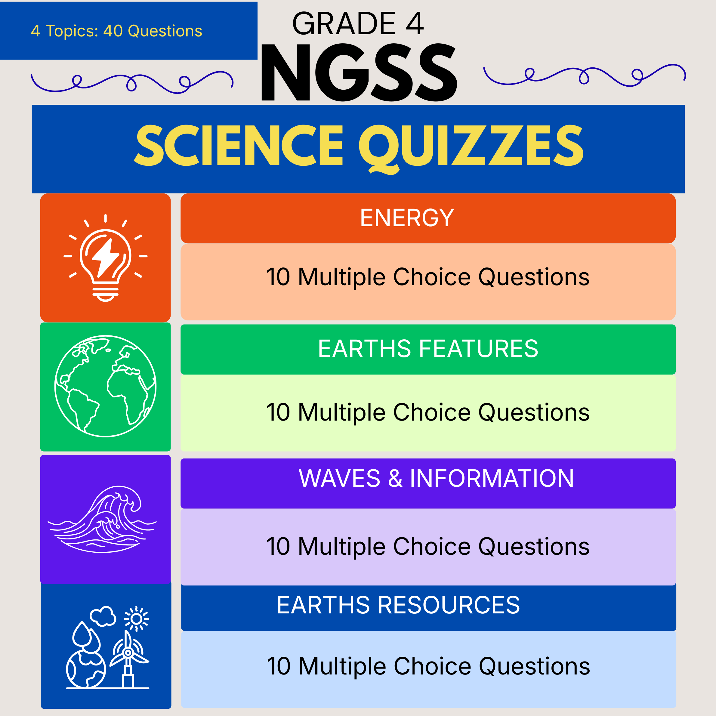 Grade 4 NGSS Science Quiz Bundle (4 quizzes) - Full Year Quizzes