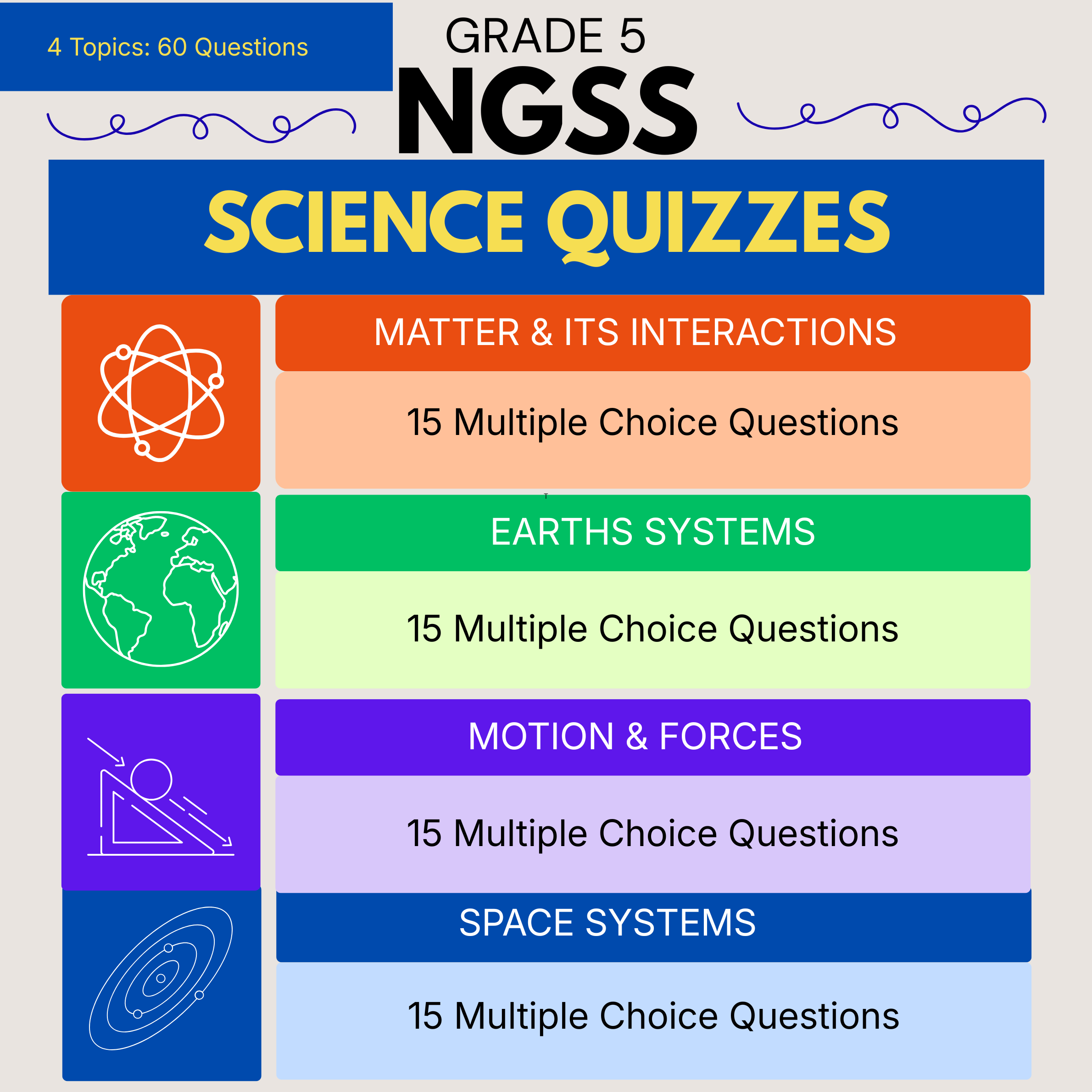 Grade 5 NGSS Science Quiz Bundle (4 quizzes) Full Year Quizzes