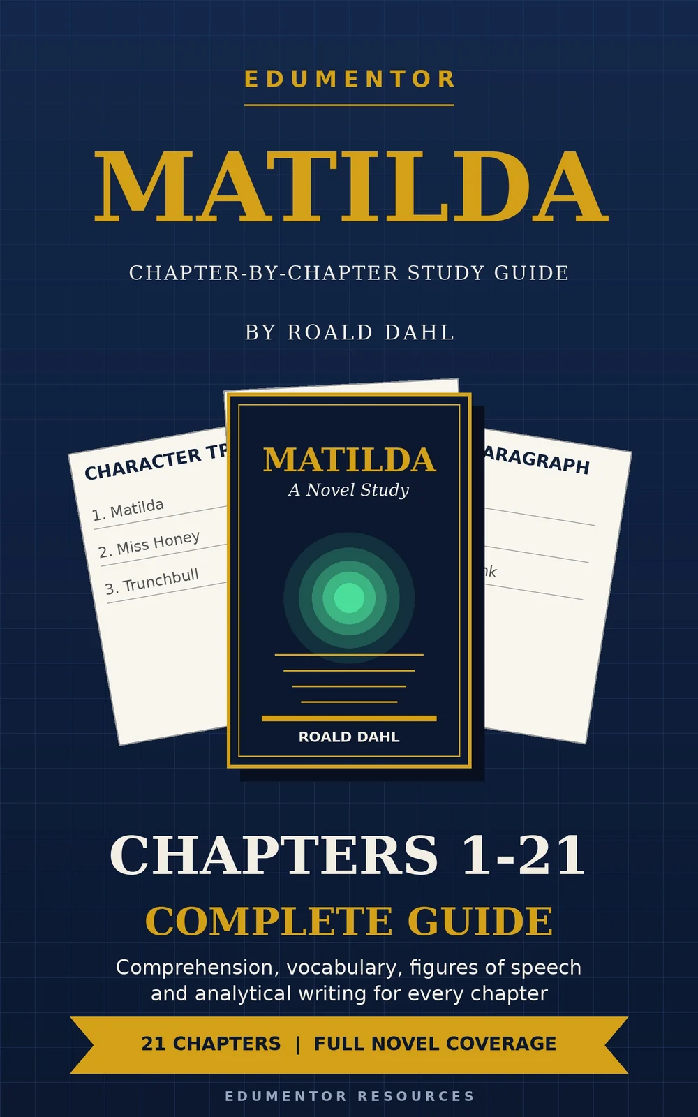 Matilda by Roald Dahl: Complete Chapter-by-Chapter Study Guide Bundle (Chapters 1–21) | Editable PowerPoint