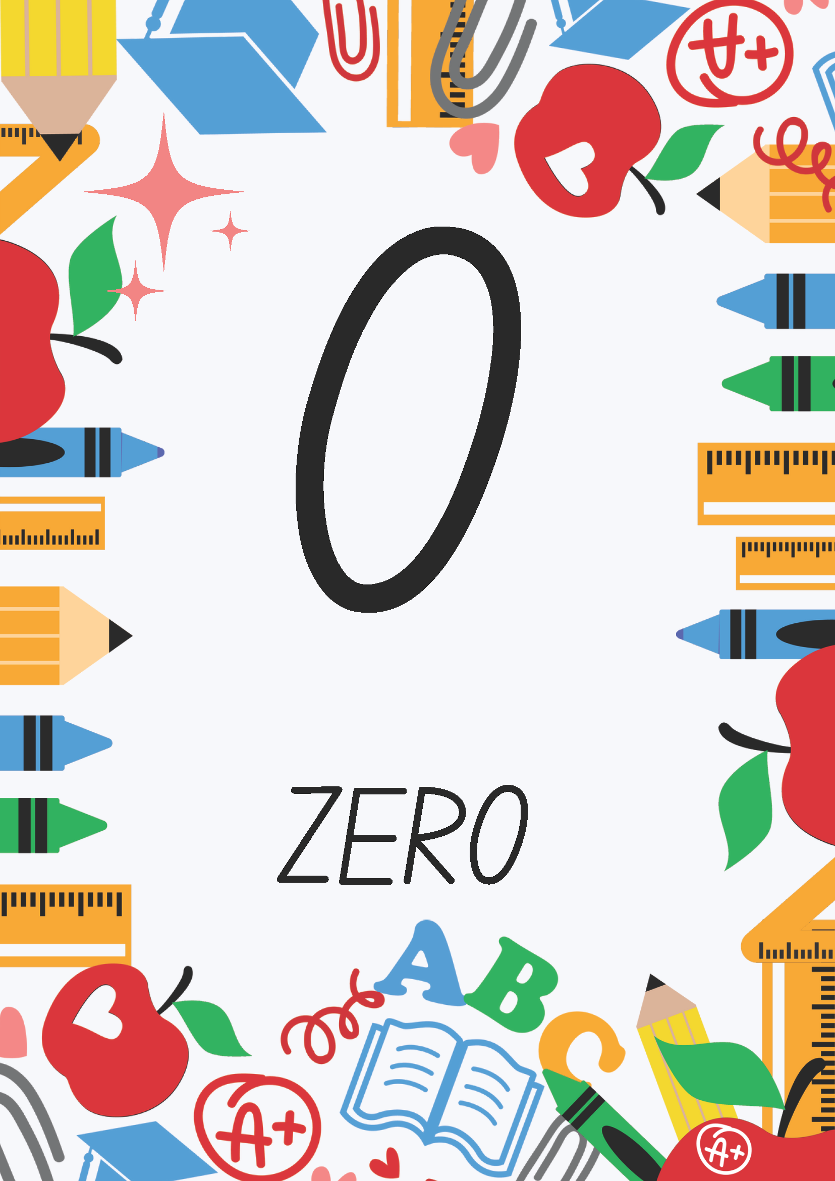 Numbers 0 to 20 Display Posters