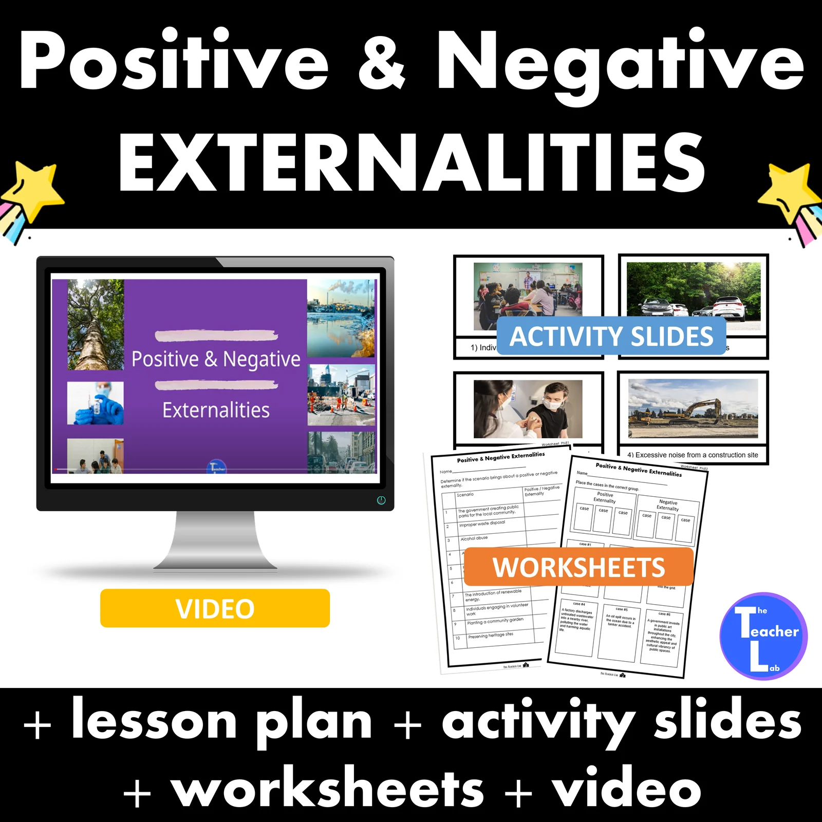 Positive and Negative Externalities Lesson 6th 8th Grade Middle School Economics