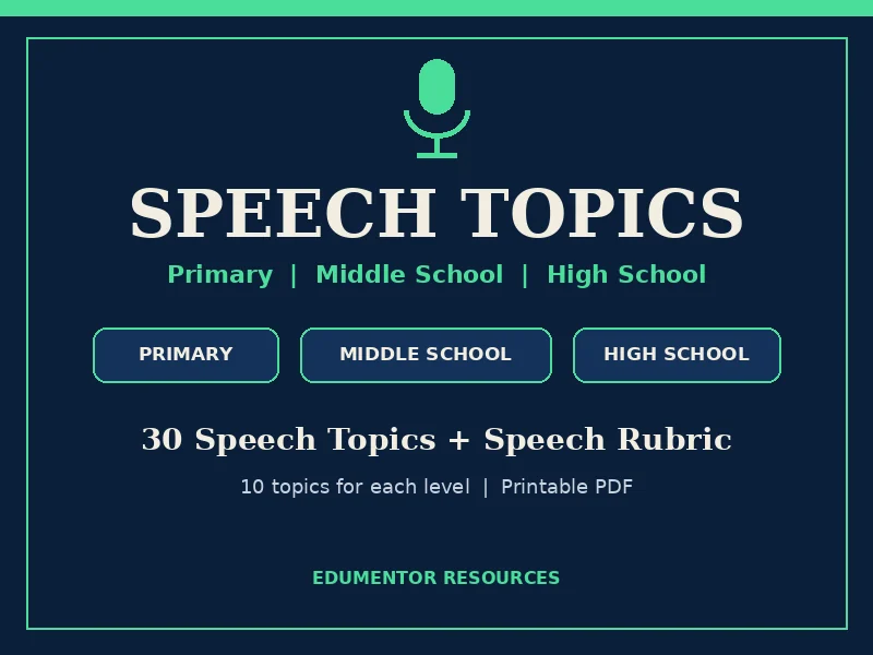 Speech Topics Bundle | Primary, Middle School & High School