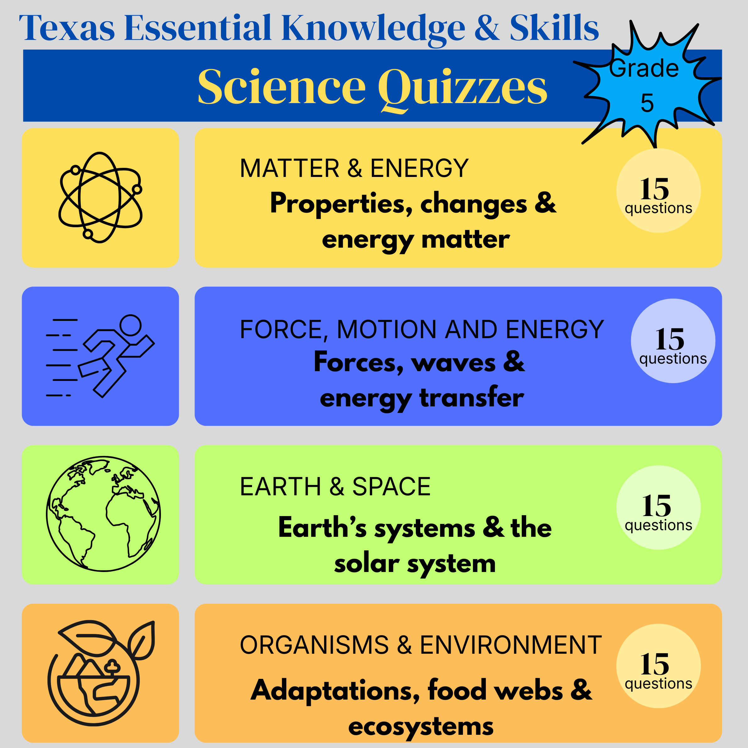 Grade 5 Science Quiz Bundle (4 quizzes) (TEKS Aligned) Full Year Quizzes