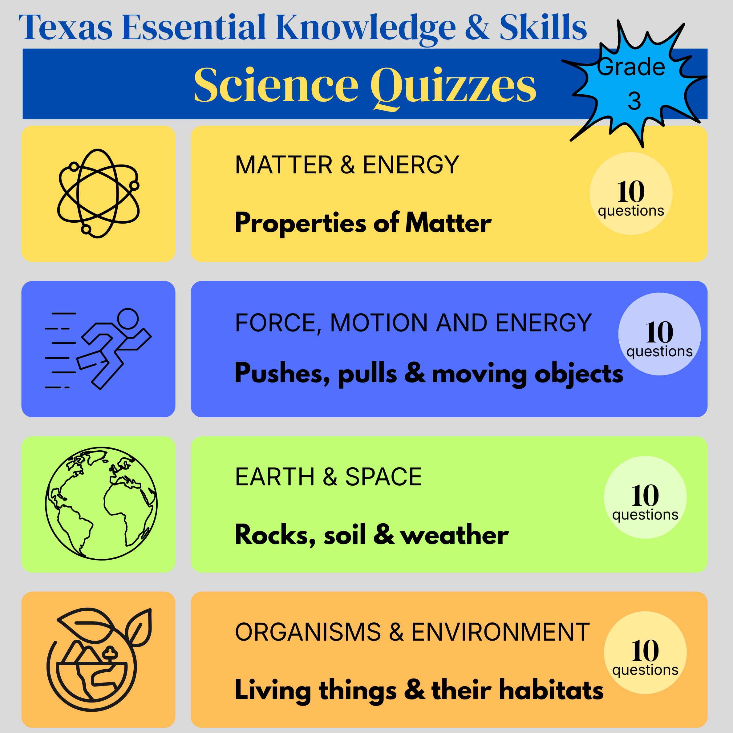 Grade 3 Science Quiz Bundle (4 quizzes) (TEKS Curriculum) - Full Year Quizzes