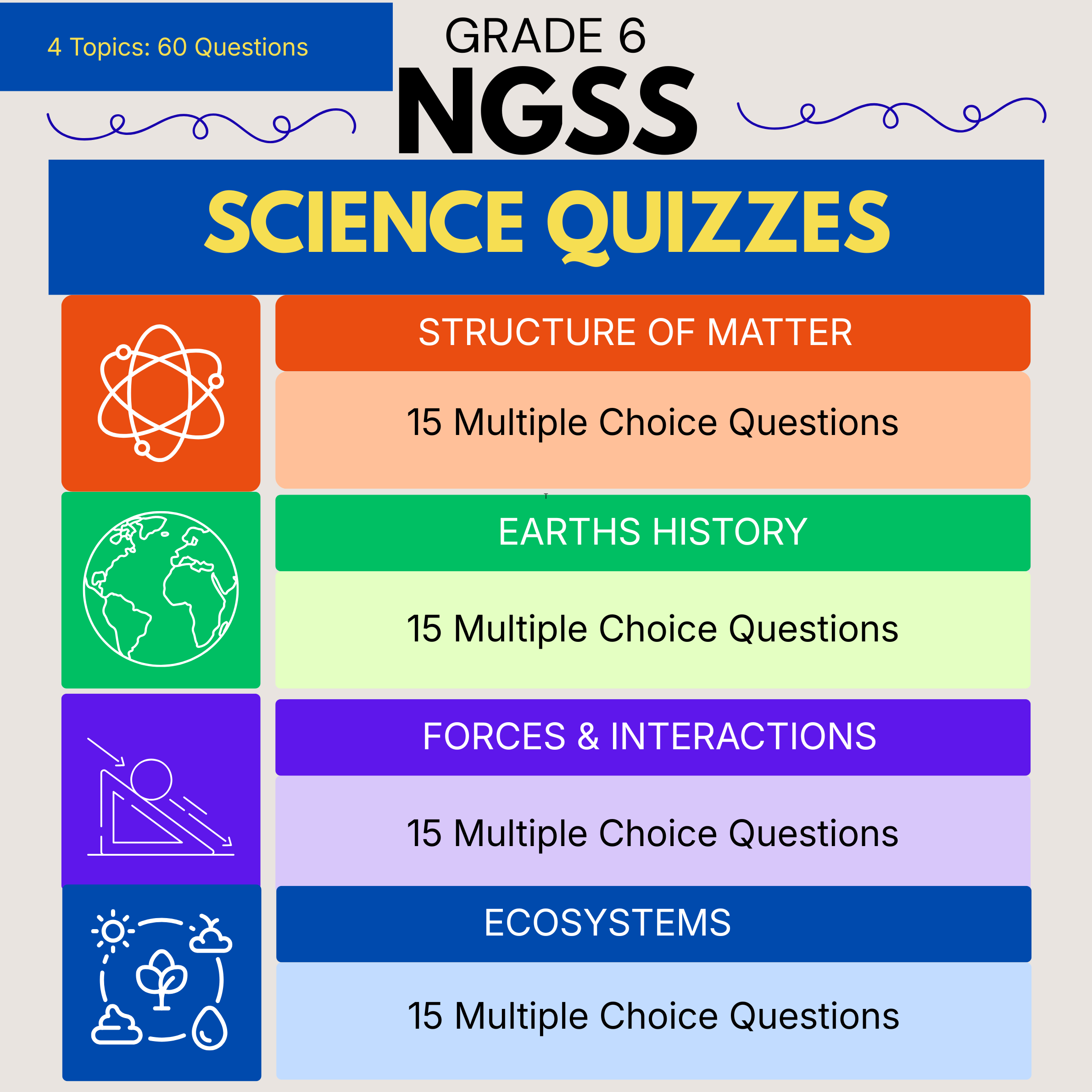 Grade 6 NGSS Science Bundle (4 quizzes) Full Year of Quizzes