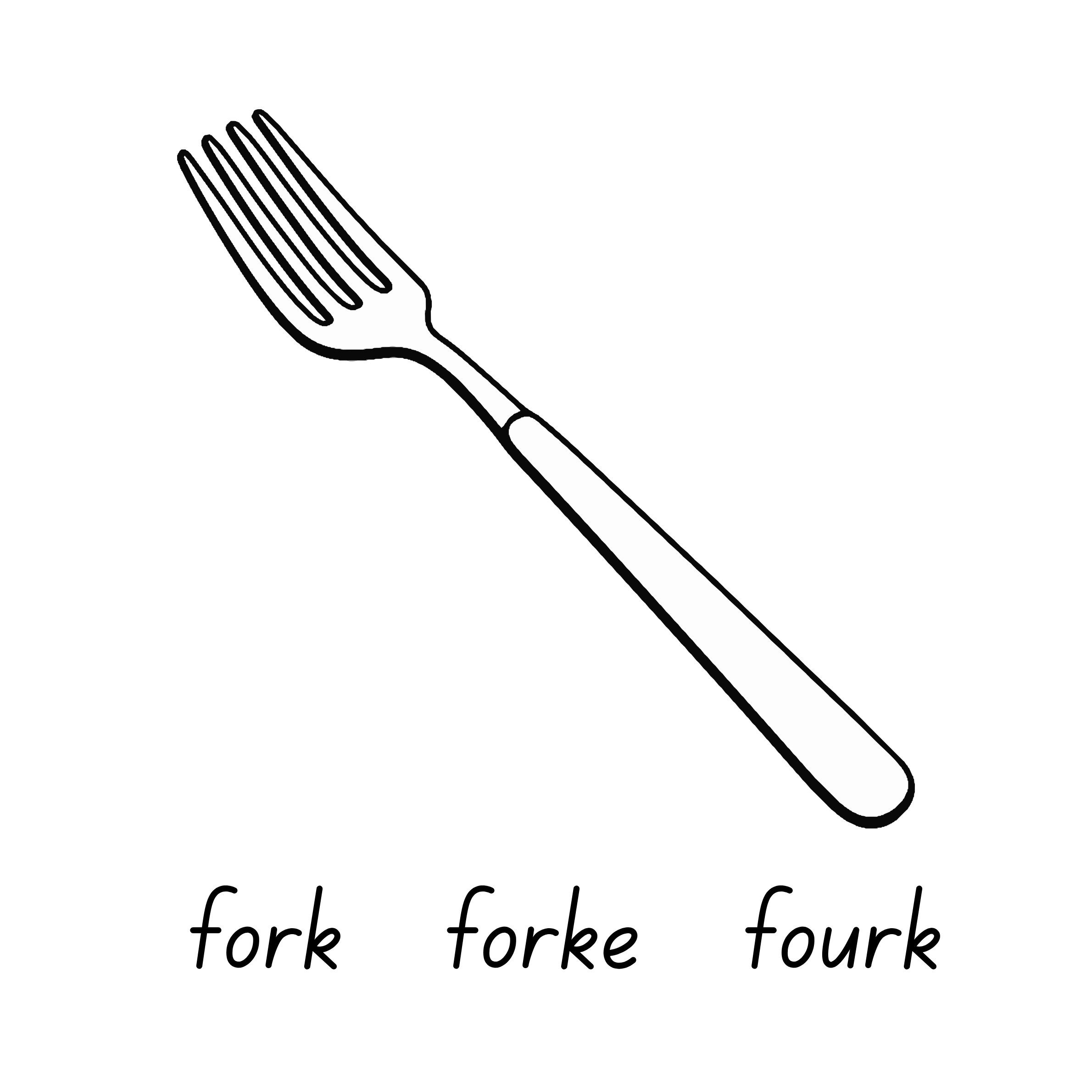 Grade 2 Spelling Program - Week 4 – R-Controlled Vowels (ar, ir, ur, or)