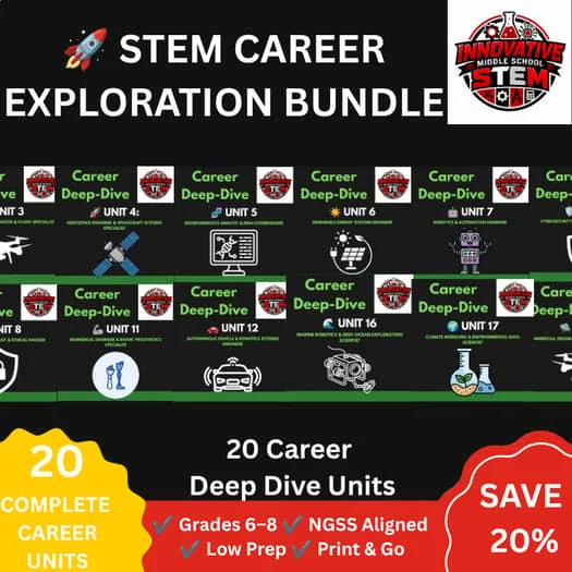 ULTIMATE STEM Careers Exploration Bundle | 20 Deep-Dive Printable Packets
