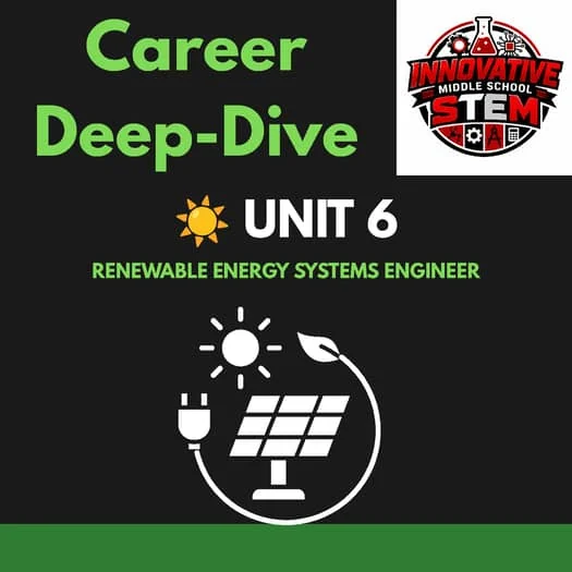 Unit 6: Renewable Energy Systems Engineer & Smart Grid | STEM Career Deep-Dive