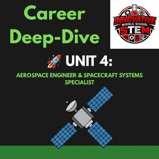 Unit 4: Aerospace Engineer & Spacecraft Specialist | STEM Career Deep-Dive
