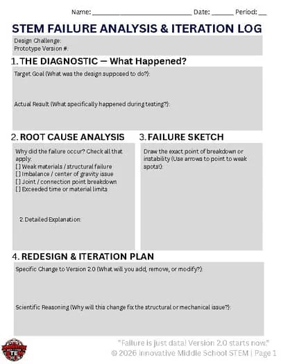FREE STEM Failure Analysis & Iteration Sheet | Redesign Log & Reflection