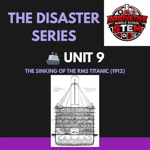 Unit 9: Sinking of the RMS Titanic (1912) | STEM Naval Engineering & Physics