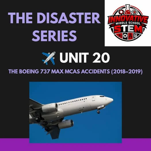 Unit 20: Boeing 737 MAX MCAS Accidents (2018–2019) | STEM Aeronautical Systems