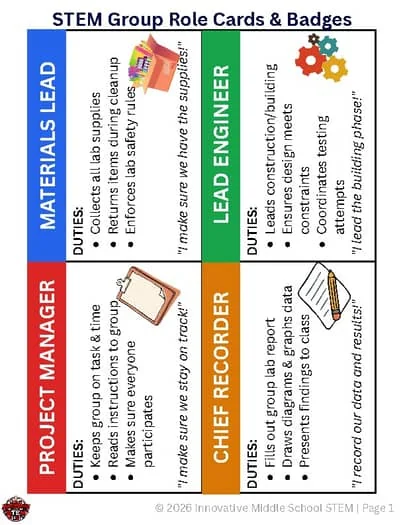 FREE STEM Group Role Cards & Desk Badges | Lab Group Roles Graphic Organizer