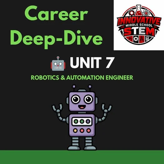 Unit 7: Robotics & Automation Engineer | STEM Career Deep-Dive