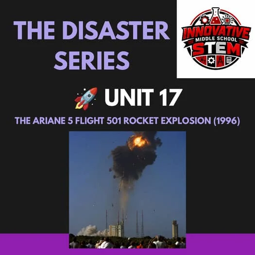 Unit 17: Ariane 5 Flight 501 Rocket Explosion (1996) | STEM Software & Aerospace