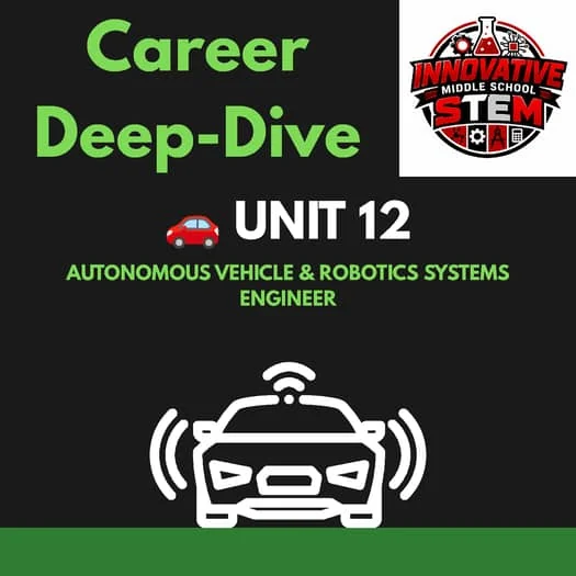 Unit 12: Autonomous Vehicle & Robotics Systems Engineer | STEM Career Deep-Dive