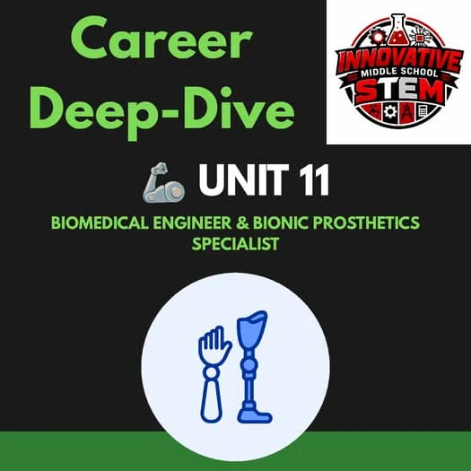 Unit 11: Biomedical Engineer & Prosthetics Specialist | STEM Career Deep-Dive