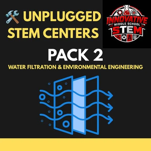 Unplugged STEM Stations Pack 2: Water Filtration & Environmental Engineering