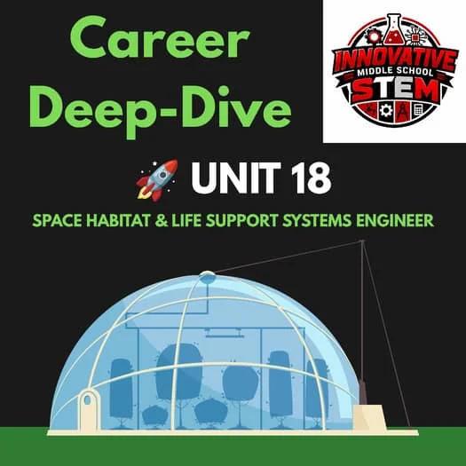 Unit 18: Space Habitat & Life Support Systems Engineer | STEM Career Deep-Dive