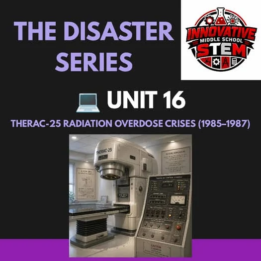 Unit 16: Therac-25 Radiation Overdose Crises (1985–1987) | STEM Case Study