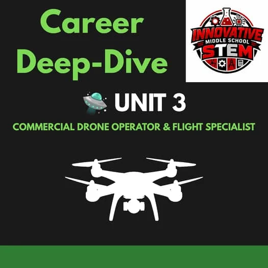 Unit 3: Commercial Drone Operator & Flight Specialist | STEM Career Deep-Dive