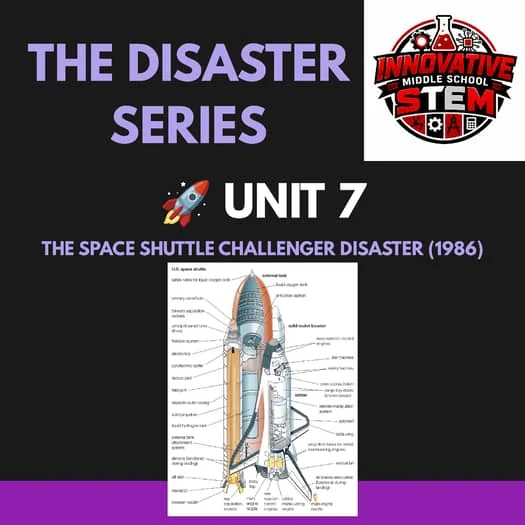 Unit 7: Space Shuttle Challenger Disaster (1986) | STEM Aerospace Case Study