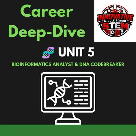 Unit 5: Bioinformatics Analyst & DNA Codebreaker | STEM Career Deep-Dive