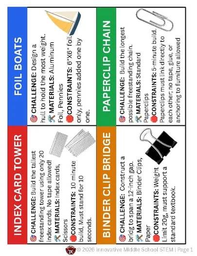 FREE Low-Prep STEM Challenge Task Cards | Instant Engineering Prompts Sampler