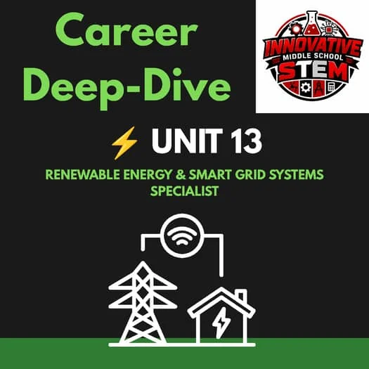 Unit 13: Renewable Energy & Smart Grid System Specialist | STEM Career Deep-Dive