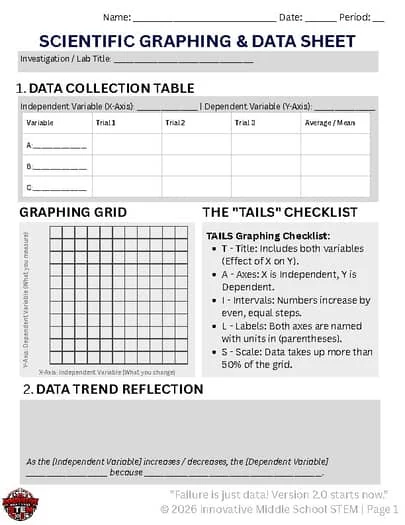 FREE Scientific Graphing & Data Collection Sheet | TAILS Checklist Printable