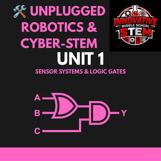 Unplugged Robotics & Cyber-STEM Pack 1: Sensor Systems & Logic Gates (4th–8th)